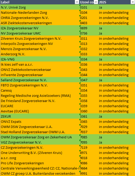 Antonius // bij u thuis > Kosten >